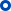 learnio blog